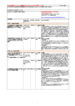 分野2 がん治療法開発 【H28年度日本医療研究開発機構（AMED)研究