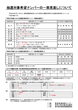 抽選対象希望ナンバーの一部見直しについて