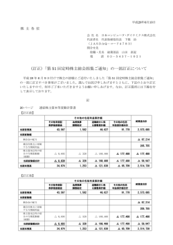 （訂正）「第 51 回定時株主総会招集ご通知」の一部訂正について