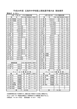 タイムテーブル - 広島陸上競技協会