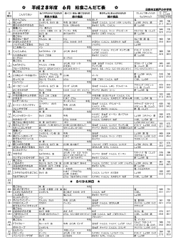 平成28年度 6月 給食こんだて表