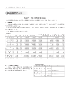医師国保だより - 山形県医師会