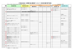 28年8月の行事予定表（PDF形式189キロバイト）