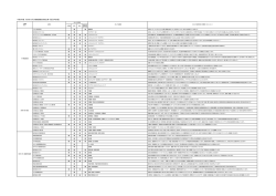 （水戸会場）求人情報（PDF：329KB）