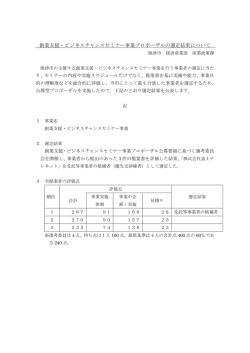 創業支援・ビジネスチャンスセミナー事業プロポーザルの選定結果について