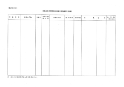 （様式その3）実施主体別環境美化活動の実施結果（個表）