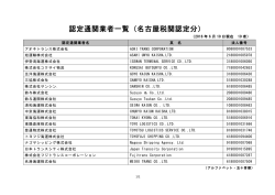 認定通関業者一覧（名古屋税関認定分）