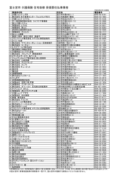 住宅改修で富士宮市に受領委任登録している事業者の一覧