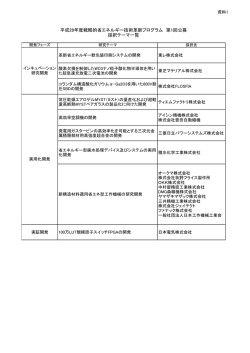 資料1 採択テーマ一覧