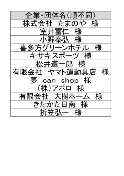 企業・団体名（順不同） 株式会社 たまのや様 室井冨仁様 小野泰弘様