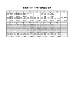 南関東エリア システム説明会日程表