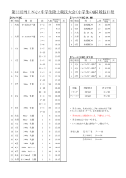 第33回南日本小・中学生陸上競技大会（小学生の部）競技日程