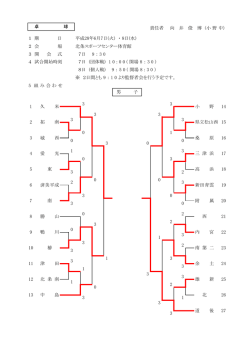 卓球（団）