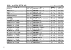 草津市の生涯学習関連施設