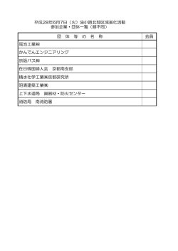 平成28年6月7日（火）油小路北部区域美化活動 参加企業・団体一覧