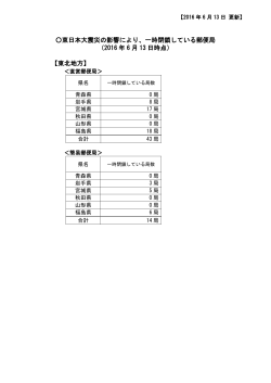 東日本大震災の影響により、一時閉鎖している郵便局 （2016 年 6 月 13