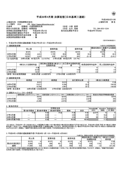 平成28年4月期 決算短信