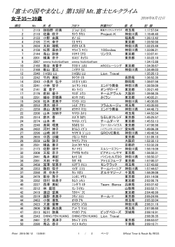女子35～39歳