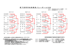 H28教職員バレーボール大会