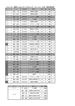 2016 道東トレセンラージキャンプ U－14 6月 参加者名簿