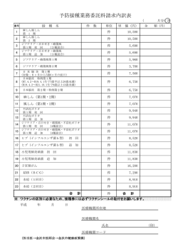 予防接種業務委託料請求内訳表