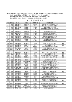 エントラントリスト