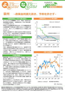 豪州 &ndash;政策  利据え置き、予断を許さず