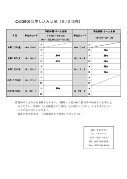 公式練習会申し込み状況（6 公式練習会申し込み状況（6/5現在）