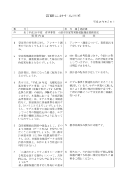 質問に対する回答（公開用）