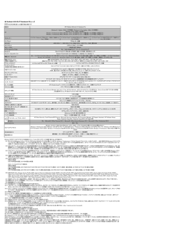 詳細スペック（Windows10 DownGrade7モデル）