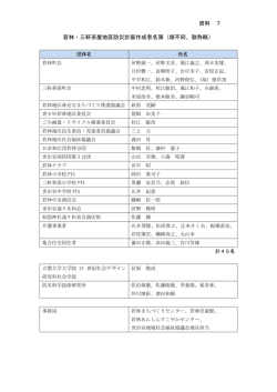 資料7 地区防災計画作成者名簿 (PDF形式 152キロバイト)