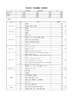 CD収集計画（PDF:298KB）