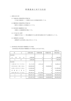 財務諸表に対する注記