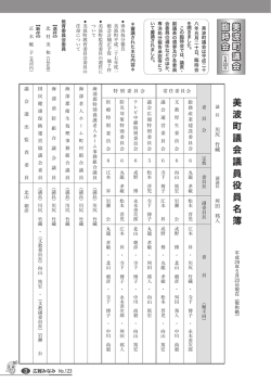 美 波 町 議 会 議 員 役 員 名 簿