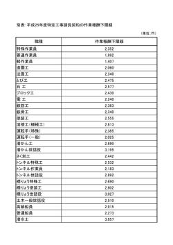 特定工事請負契約(PDF：28KB)