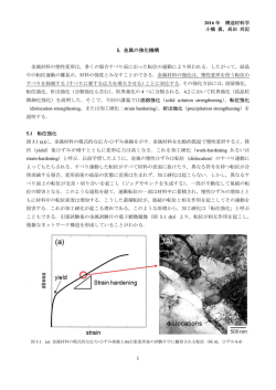 5. 金属の強化機構
