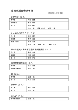 豊岡市議会会派名簿