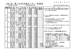 Page 1 1048 回 隼人木材流通センター 6.000〜8,300 あつた。応札の