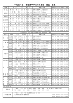 平成28年度 佐賀県中学校体育連盟 役員一覧表（PDFファイル、144KB）