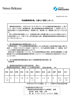 「新連携事業計画」を新たに認定しました