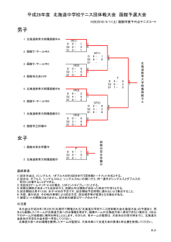 トーナメント表（結果）PDF