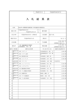 姪浜外4駅駅務空調更新工事実施設計業務委託