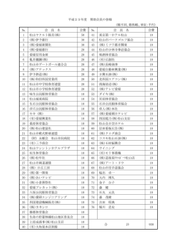 賛助会員の皆様 - 公益財団法人松山市体育協会