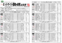 ミッドナイト競輪in前橋