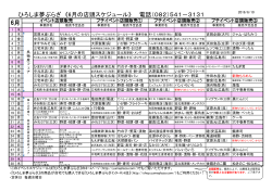 6月の店頭販売 - ひろしま夢ぷらざ