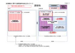 資料2