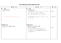 （平成28年6月1日適用）（PDF：41KB）