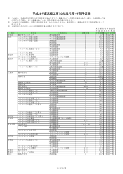 公社住宅等 - 賃貸ならJKK東京｜東京都住宅供給公社