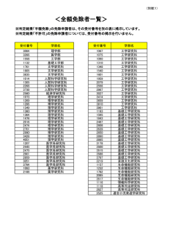 ＜全額免除者一覧＞