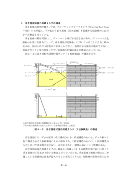 3 浮き屋根式屋外貯蔵タンクの構造 浮き屋根式屋外貯蔵タンクは